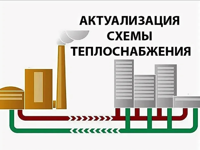 Уведомление о размещении проекта актуализированных схем теплоснабжения муниципального образования «Бежаницкий район».